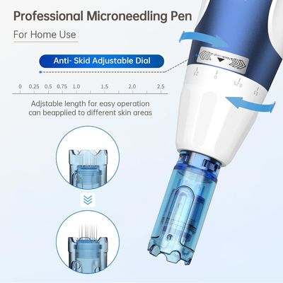 Στυλό Derma Roller Microneedling για Γυναίκες Άνδρες Στυλό Micro Needle Roller για Εργαλεία Δέρματος