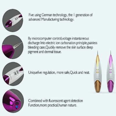 Πένα απομάκρυνσης ελιών από πλάσμα Απομάκρυνση ελιών από δέρμα Απομάκρυνση ελιών από λέιζερ